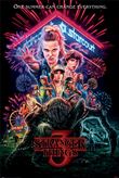 Poster Stranger Things Summer Of 85