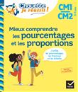 Mieux comprendre les pourcentages et les proportions CM1/CM2 9-11 ans