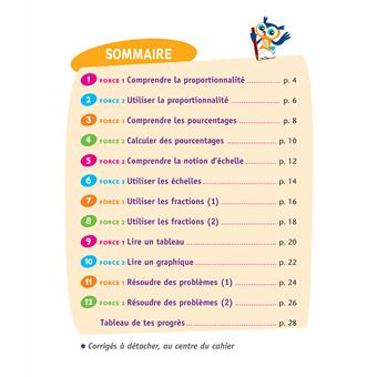 Mieux comprendre les pourcentages et les proportions CM1/CM2 9-11 ans