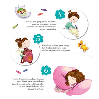 Les plus belles histoires du soir pour les petits