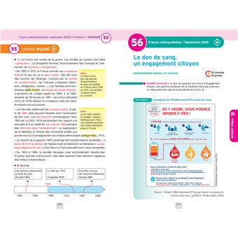 Annales du brevet Annabrevet 2024 Histoire-géographie EMC 3e