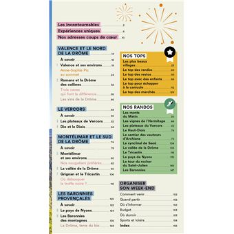 Un grand week-end drôme