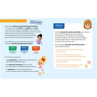 L'anniversaire de Pétronille Niveau 2