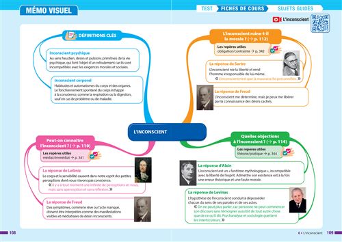 Philosophie Tle L Es S Prépabac Réussir Lexamen - 