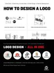 How To Design A Logo