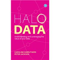 Halo Data