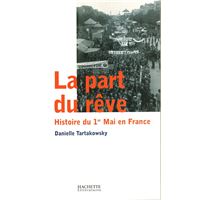 La part du rêve