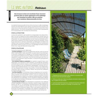 Le guide des aménagements extérieurs