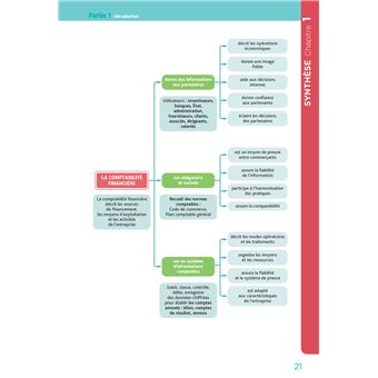 DCG 9 - Comptabilité - Manuel et applications 12e édition 2023-2024