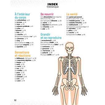 Le Petit Quotidien - L'encyclopédie visuelle - Corps humain