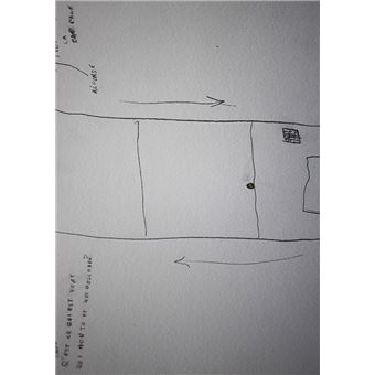 Atelier Dessin Aquarelle