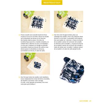 Le zéro déchet pièce par pièce