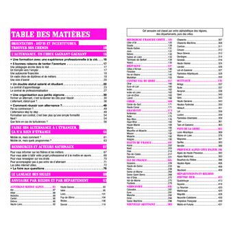 Guide du Routard de l'Alternant V5