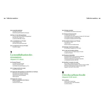 L'Atlas historique de la Terre