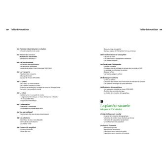 L'Atlas historique de la Terre