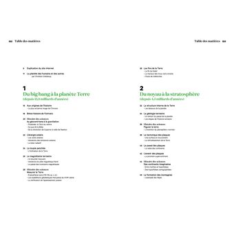 L'Atlas historique de la Terre