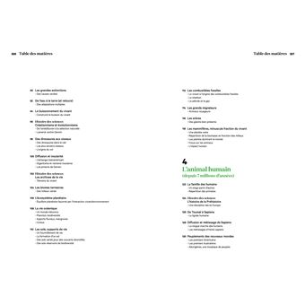 L'Atlas historique de la Terre