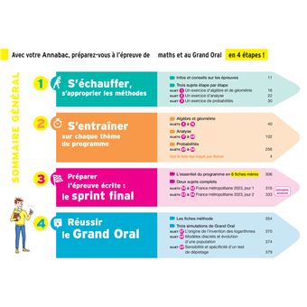 Annales du bac Annabac 2024 Maths Tle générale (spécialité)