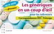 Les génériques en un coup d'oeil pour les infirmiers 2019-2020