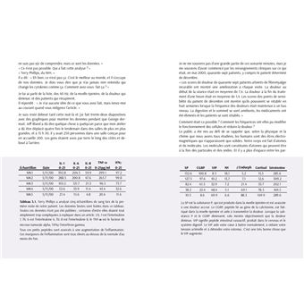 L'effet résonance