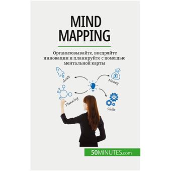 Mind Mapping