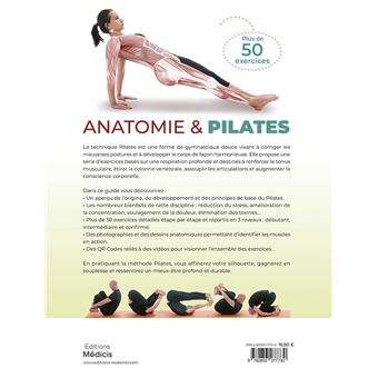 Anatomie & Pilates