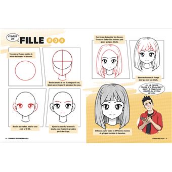 Comment dessiner des mangas