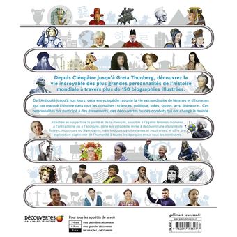 Biographies visuelles