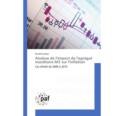 Analyse de l'impact de l'agregat monetaire m3 sur l'inflatio