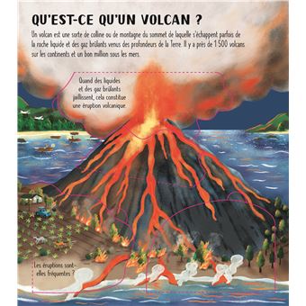 Volcans et séismes - P'tits curieux Usborne