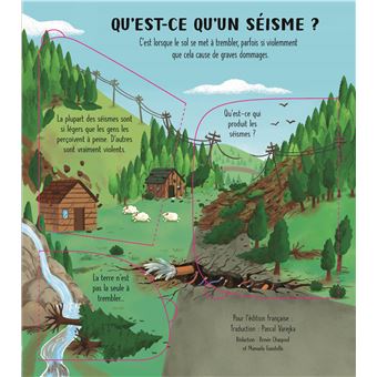 Volcans et séismes - P'tits curieux Usborne