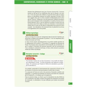 Interros des Lycées - SVT Terminale