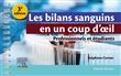 Les bilans sanguins en un coup d'oeil
