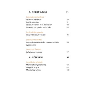 L'endométriose dans mon intimité.