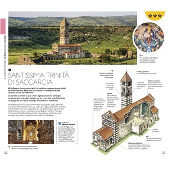 Guide Voir Sardaigne