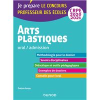 Arts plastiques - Oral / admission - CRPE 2020-2021