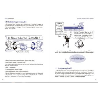 Dessine-moi la compta