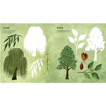 Mon beau livre de la nature