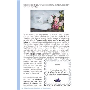 Réussir grâce au tableau de visualisation