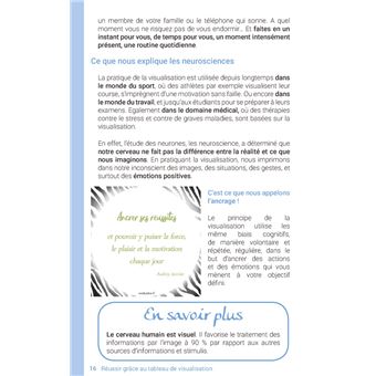 Réussir grâce au tableau de visualisation