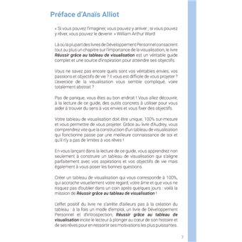 Réussir grâce au tableau de visualisation