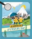 Le cycle de l'eau