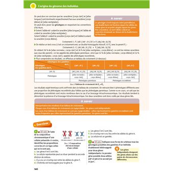 L'Année de Tle Spécialités Physique-Chimie + SVT