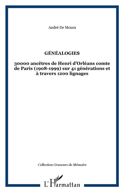 Genealogies 30000 ancetres de