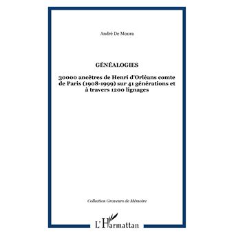 Généalogies