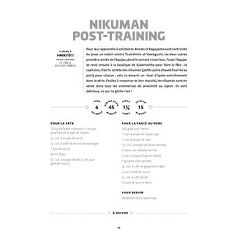 Les meilleures recettes des animes cultes