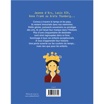 Les enfants célèbres