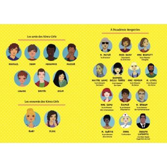 Kinra Girls - La pire des pestes - Tome 25