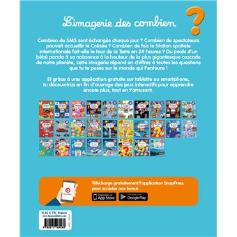 L'imagerie des combien ? (interactive)