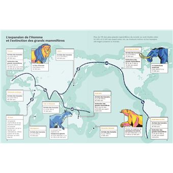 Atlas insolite de la Terre